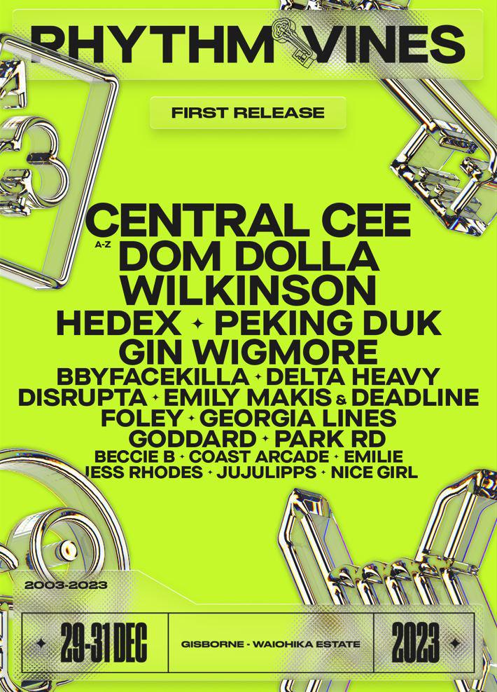 Rhythm And Vines Unlocks First Line-up Release Featuring Central Cee, Dom Dolla, Wilkinson & More