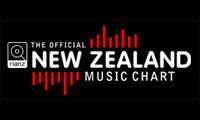 Smashproof And Susan Boyle Top 2009 RIANZ Charts